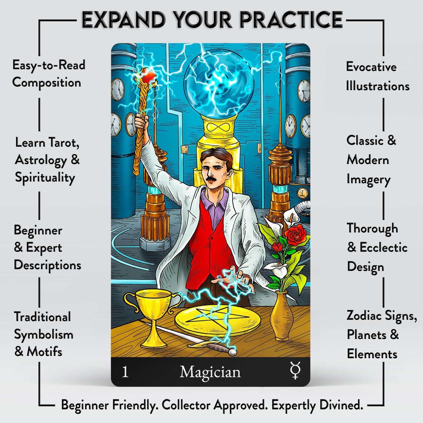 AstroMatrix Cards Deck with Online Guide QR Codes for Beginners and Experts Readers, 78 Tarot Deck Cards, Classic Traditional Tarot Deck Standard Size 4.75" x 2.75", Fortune Telling Cards Game
