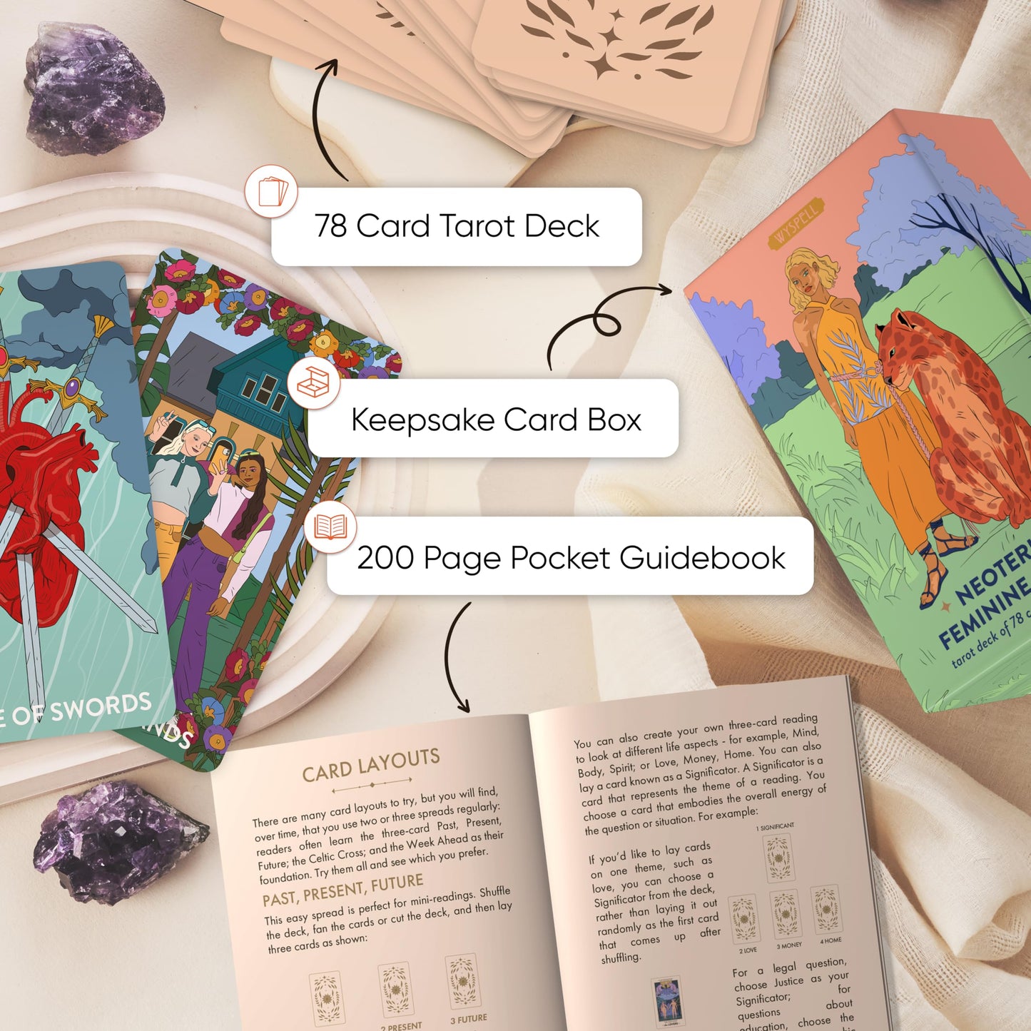 Wyspell Neoteric Feminine Tarot - Tarot Cards with Guide Book - 78 Gold Tarot Cards for Beginners Tarot Deck Set - Tarot Deck with Guidebook - Black Tarot Decks with Guidebook (Full-Resolution)