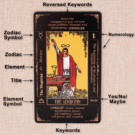 KLEDERY Classic Tarot Cards for Beginners With Meanings, Durable Deck and Guide Book (Black)