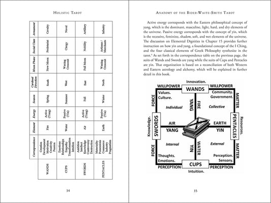 Holistic Tarot: An Integrative Approach to Using Tarot for Personal Growth