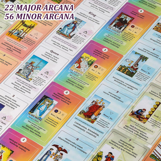 Fofeadm Tarot Cards for Biginners with Guide Book, Classic Tarot Cards with Meanings on Them, Tarot Decks for Tarot Learners